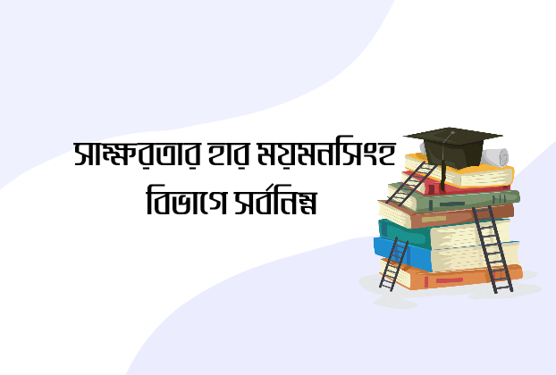 সাক্ষরতা হার সবথেকে কম ময়মনসিংহ বিভাগের