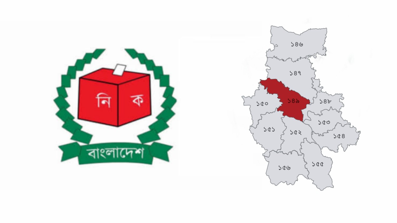 ময়মনসিংহ জেলার সকল আসনের নির্বাচনী ফলাফল